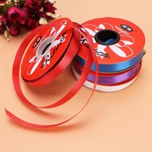 ���ϲʎ��ֹ����L⏲ʎ���c��Ʒ�����ýz���ʎ��YƷ������b�