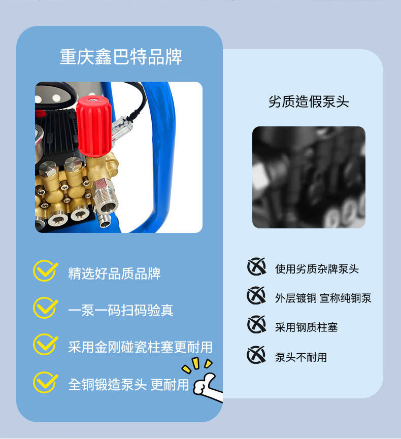 Household 220V Commercial Car Washing Machine 2Kw 3Kw Ultra-High Pressure Cleaning Machine for Car Wash Shops and Farms