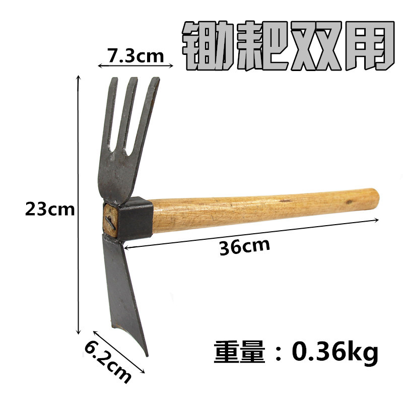 Обычное использование двойного использования Hoe Grable