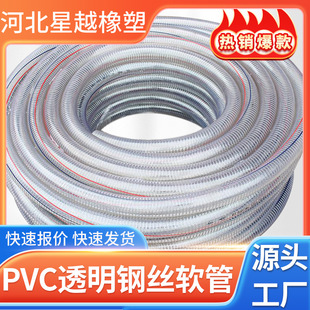 ����PVC����͸��䓽zܛ�ܸߜس��͹ܹ��I�ߜ�ݔ�ͽ��|��ˮ�z��