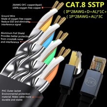 cat8��W����ƽ�f�׸��ټ��~��X·����rj45�����҃Ȍ����W�j��