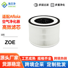 �m��՚������FILLO/HALO/ZOE����̿�AͲ�Vо HEPA�V�W