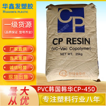 PVC�n���n�ACP-450��Ԫ�ȴט�֬ճ�τ�ӡˢ��ī����T�����zԭ��