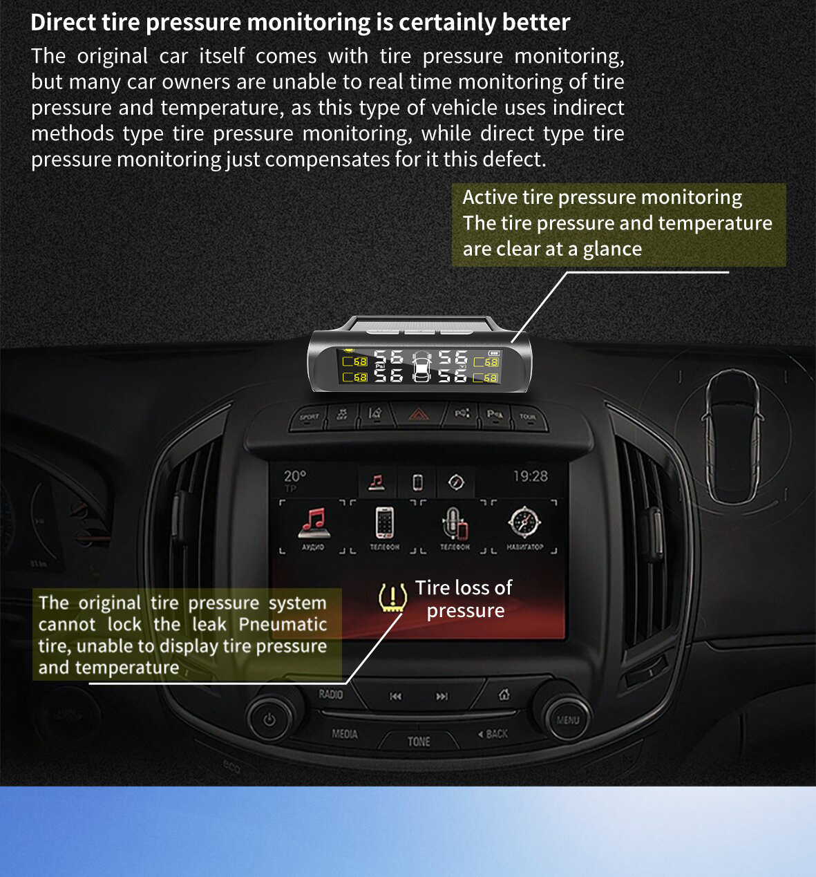 Ty01 Tire Pressure Monitoring System High-Precision Solar-Powered Tire Pressure Monitor Tpms Tire Pressure Wireless Device Smart