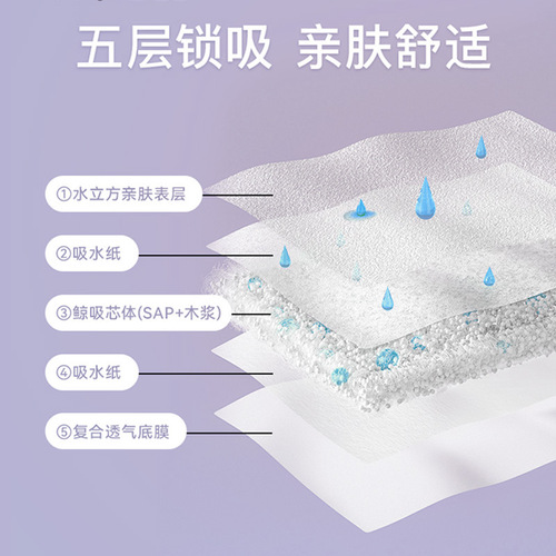 Disposable anti-overflow breast pads for summer, ultra-thin breathable breast pads for pregnant women, postpartum breast overflow pads, wholesale disposable nursing pads