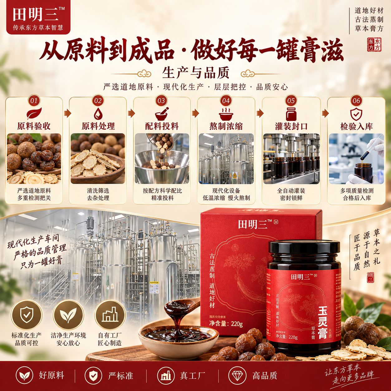 Yu Ling Gao (Longan & American Ginseng Herbal Paste) — Triple-Steamed 220g Jar quality and texture