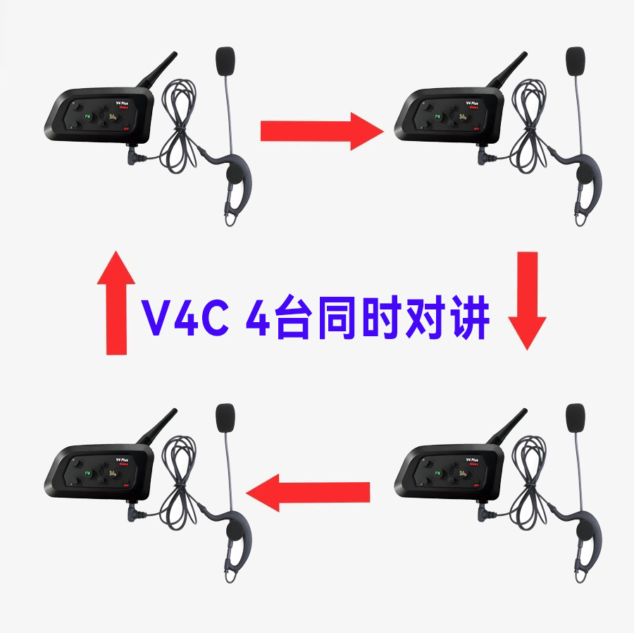 Xinowyv4Cpro Ear-Hook Football Referee Intercom Headset for 4 People, Simultaneous Referee Intercom, 3 Sets, 4 Sets