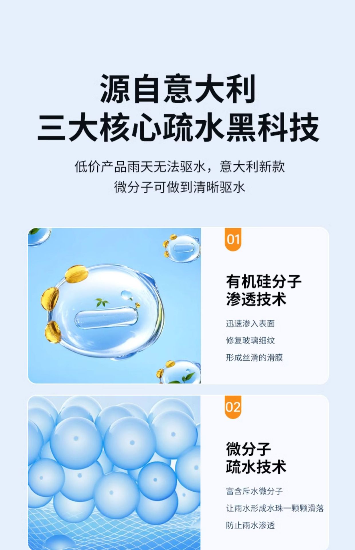 Rearview mirror rainproof car glass rainproof agent reversing mirror artifact rainy day film waterproof water drive anti-fog