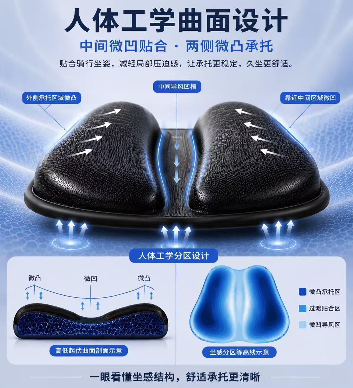 Honeycomb 3D Insulated Air Channel Gel Seat Cover, Sun-Proof, All-Season, Waterproof, Breathable Motorcycle Seat Cushion
