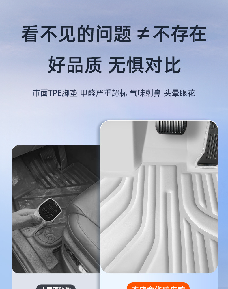 Suitable for Nissan N7 Models, Dust-Proof Car Interior Accessories, Environmentally Friendly Double-Layer Tpe Car Floor Mats