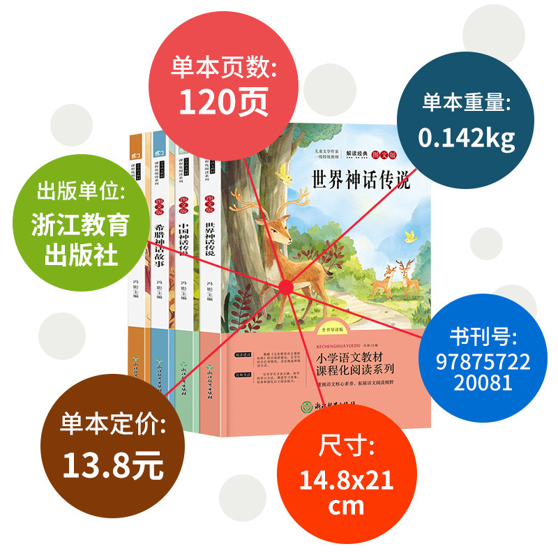 中国古代神話物語、ギリシャ神話、山と海の古典、4年生の必読書課外書、楽しんで読んでください。|undefined