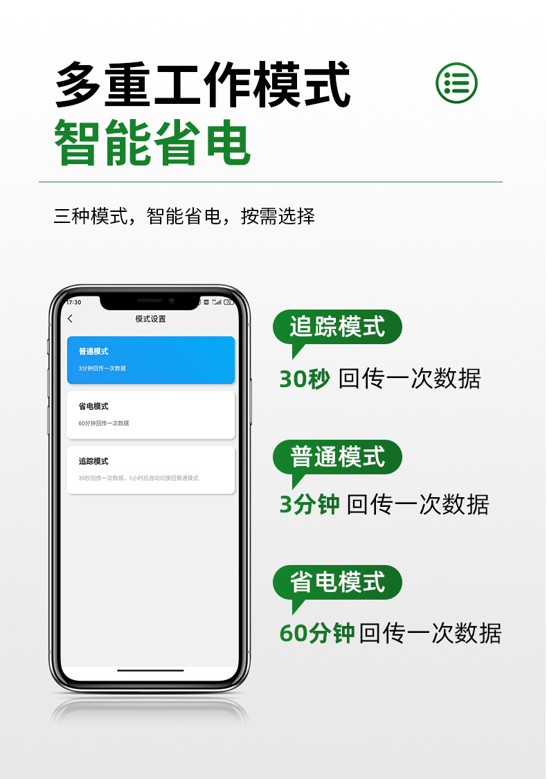 Dual Waterproof 4g All-Network Compatible Beidou Wireless Electronic Tracker for Animal Grazing in Maishan Area, Specifically for Cattle and Sheep