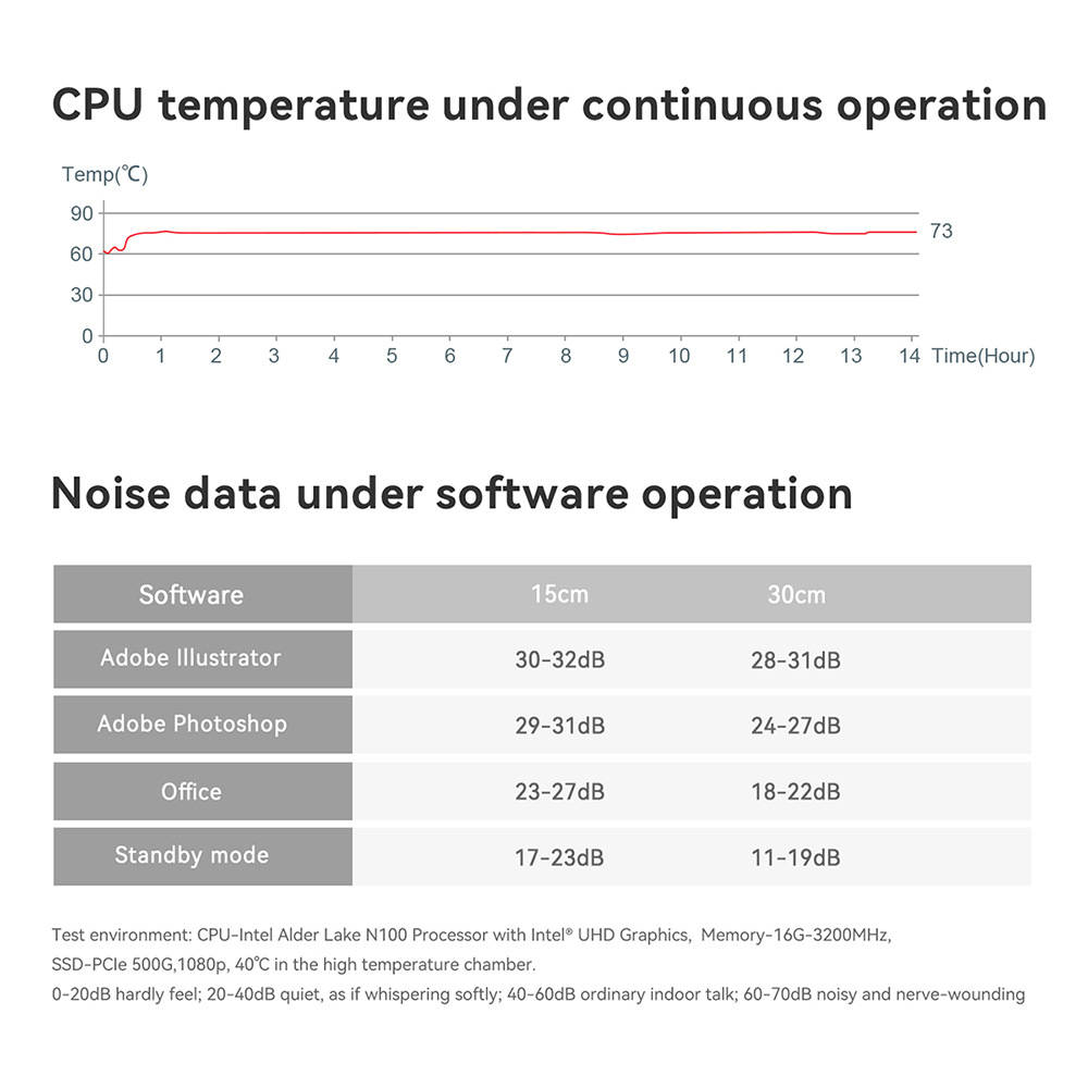 MINI-S12-Pro--N100详情页-1500x150