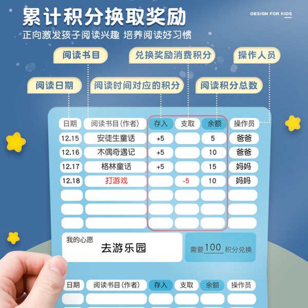 Reading for students