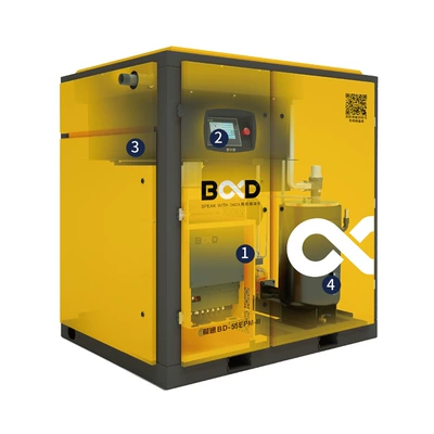Permanent Magnet Inverter, 55Kw – Hava kompressorları