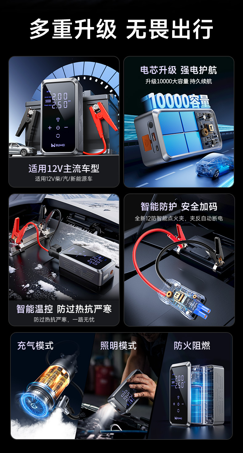 [Cp12] Buwei Car Emergency Jump Starter with Built-In Car Air Pump and Power Bank 12V