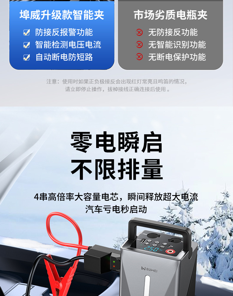 Car Emergency Start Power Supply Car Inflatable Pump Blower All-in-One New 12V Multifunctional Power Pickup
