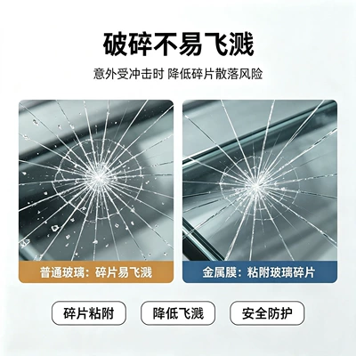 Automotive Film protection film, car film