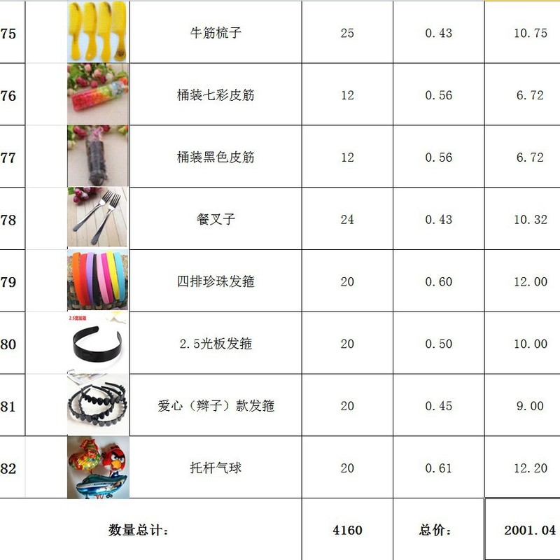 満場一元店日用デパート卸売り1元スーパーで1元義烏小商品卸売り1元小デパートを出荷する|undefined