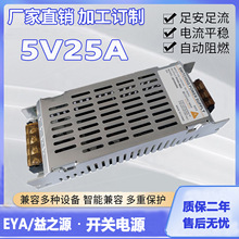 EYAƷ|5V15A20A25AģMllԴLEDmO