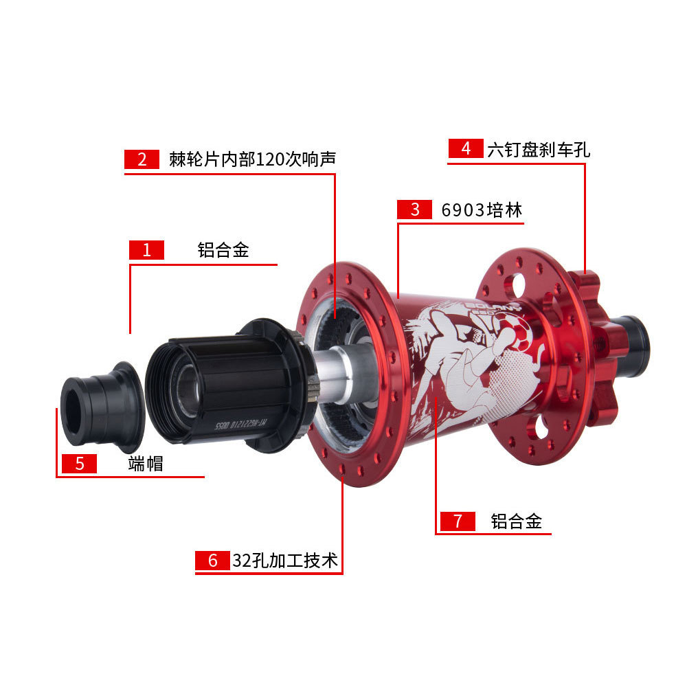 BOLANY tambor de bicicleta de montaña 5 cojinetes Peeling placa de cilindro 32 agujeros eje de tambor Boost 8 - 12 velocidad