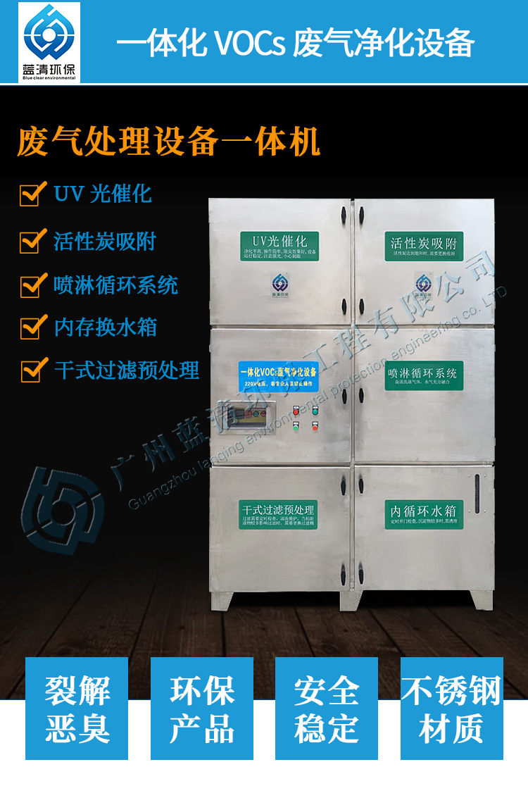 UV光催化活性炭-详情页_01.jpg
