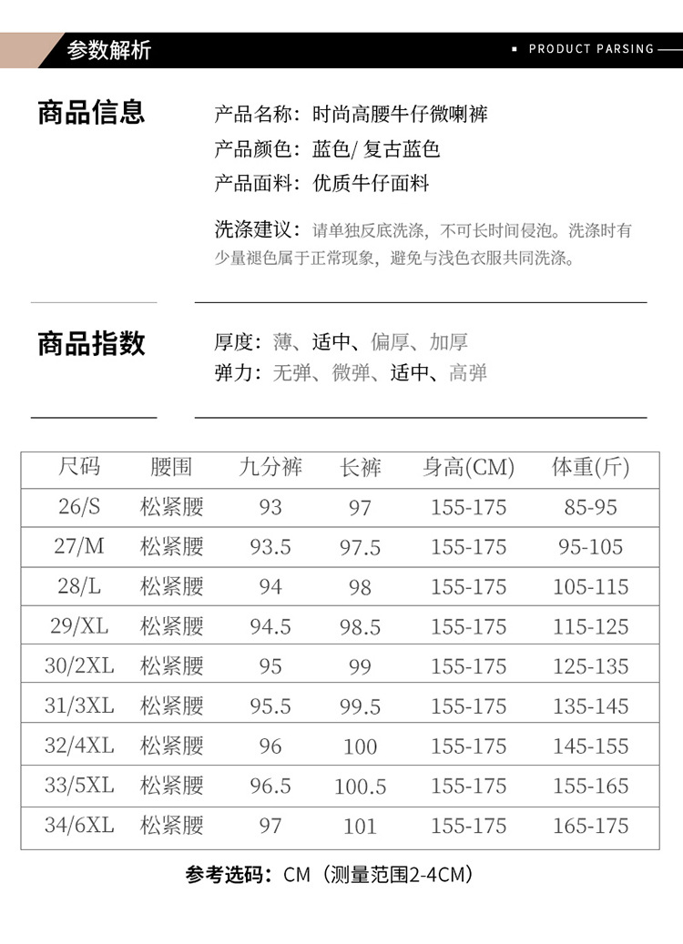 详情图