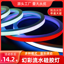 ���Իò���ˮ���z���w������led���ԟ���ܛ���l��Ƕ��ʽ���۟�