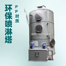 PP������ˮ�ܳ��m���F�����I�������|���w̎���O��S�ҬF؛����