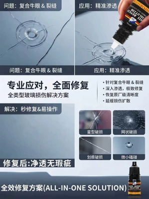 Auto glass repair liquid | windshields, polishing and strengthening car windows