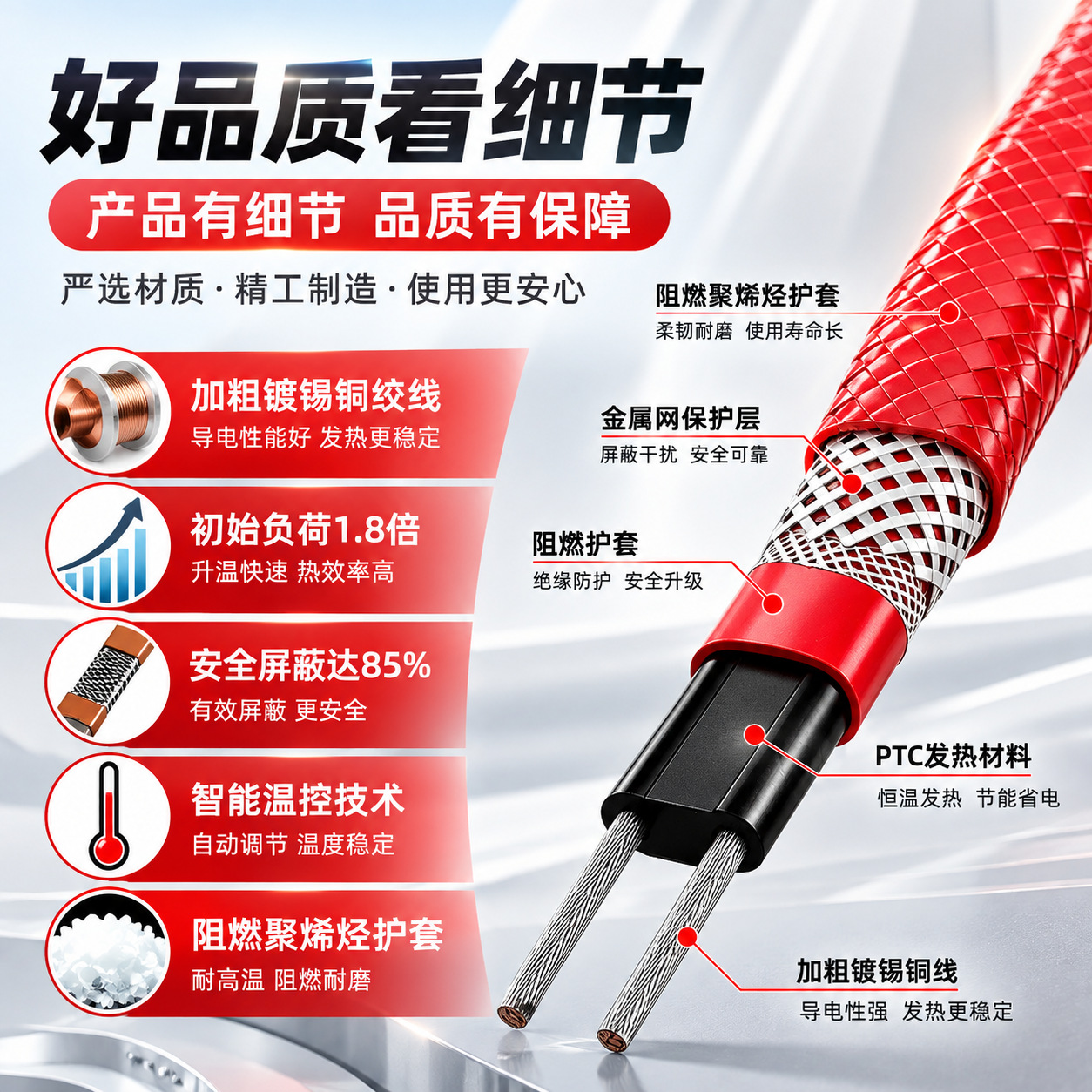 Self controlled temperature electric heat tracing nano flame retardant pipeline antifreeze heating b