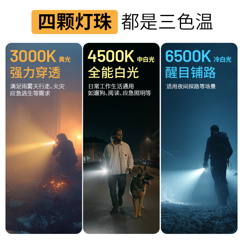 NITECORE TUP2 Lámpara de llave inteligente multicolor temperatura mini camping linterna de iluminación al aire libre