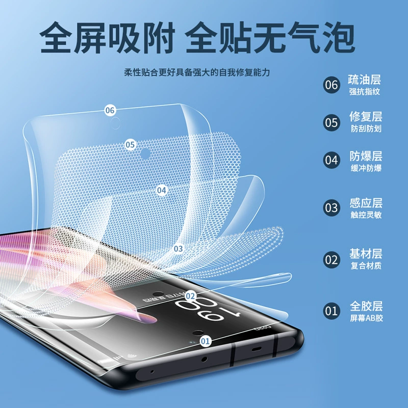 Подходящий для OPPO гидравлическая пленка Find X8 X7 X6 X5 HD Realme истинный me 11 13pro+стальная пленка