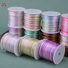 ���繝��ɫ�u׃7̖���錚�����K��diy��������朾��K�ֹ��������l