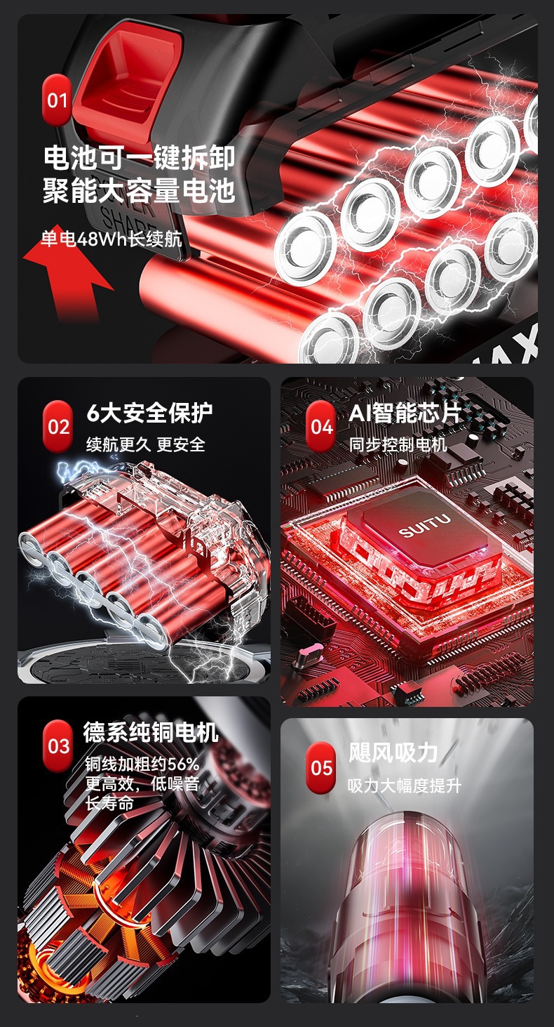 Portable Car Vacuum Cleaner, Handheld, Small, Super Powerful, Wireless Charging, Dual-use for Home and Car, Strong Suction