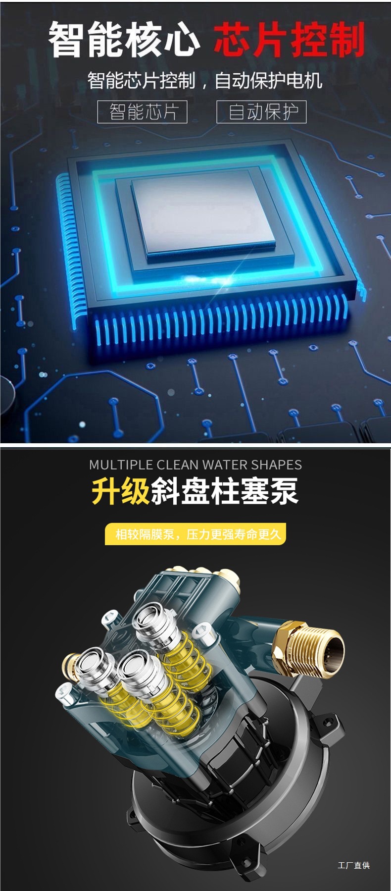 German Imported High-Pressure Car Washing Machine 220V High-Power Household Cleaning Machine Fully Automatic Car Washing Tool High-Pressure Peihui