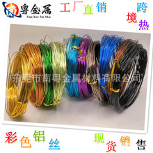 ����x�����F�z �X�z С�W���ֹ������X�z