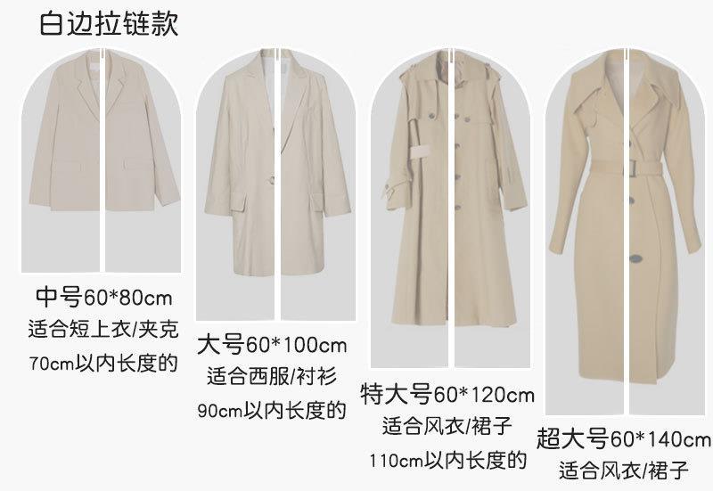 Dustproof bib, dust cover, storage system, transparent suit