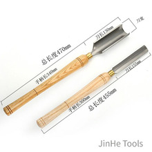 ¿ְAľ܇ֳʽľ܇ľľӬF؛l