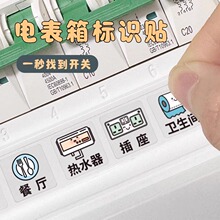 ∴創意卡通家用燈開關貼紙電源閘標識貼標簽裝飾配電箱強電箱電表