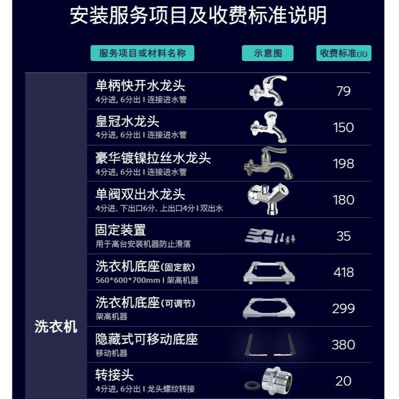 西门子滚筒洗衣机全自动10KG家用大容量智能除菌除渍变频智能除渍|undefined