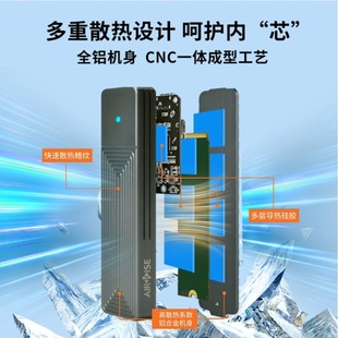 ˽ģM.2 NVMe SATȂBƄӲP10GbpsX֙CӺXϽ