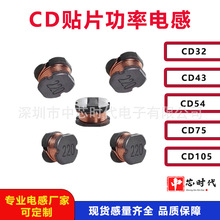 SMDNƬ늸CD32-CD43-53-54-CD75-105@|