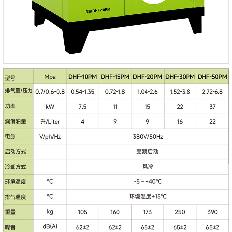 Baode Permanent Magnet Variable Frequency Screw Air Compressor 7.5Kw Small Air Pump Industrial Grade Air Compressor Factory Direct Sales
