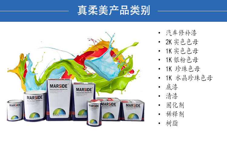 2 产品类别