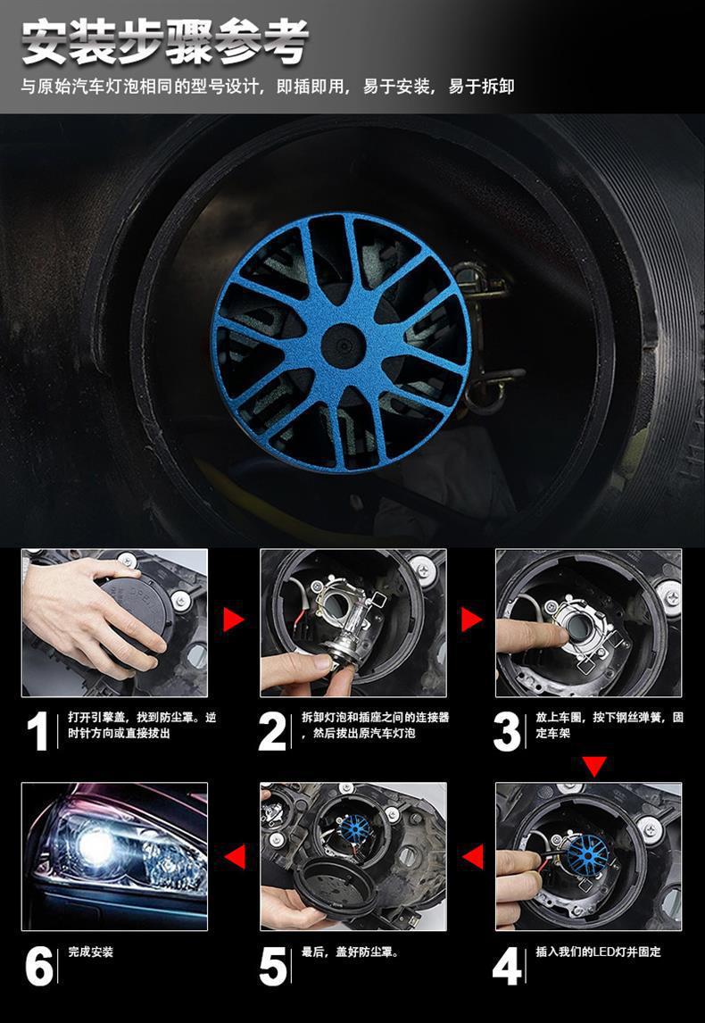 M01Y Cross-Border New Model Car LED Headlight Motor Laser High-Power Spotlight H4 Lens Modified Motorcycle Light