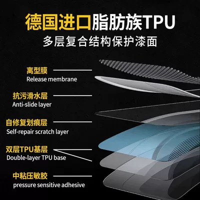 transparent automatic repair protective anti-chemical | Automotive Film