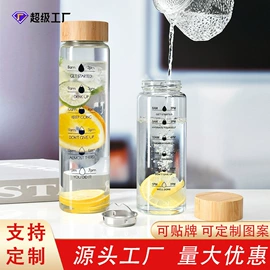 玻璃杯;玻璃瓶;玻璃罐