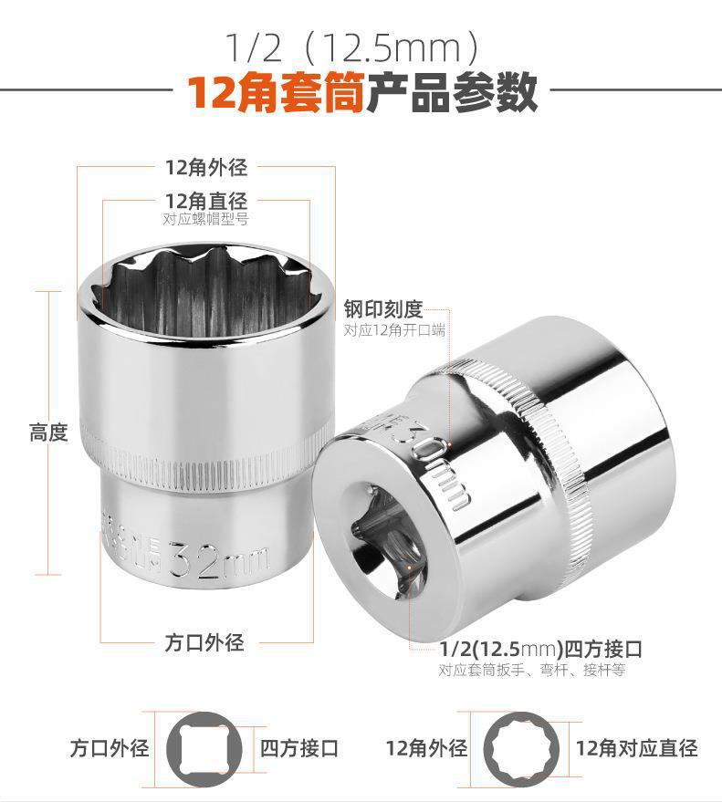 2.详情-12角套筒