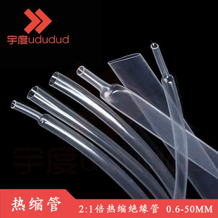 2���տs͸����s����ȼ���������o��0.6~50MM�^���׹�늾��ޏ�